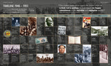 World War II The Definitive Visual Guide