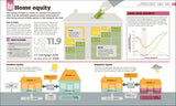How Money Works - The FACTS Visually Explained (Hardback)