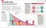 How Money Works - The FACTS Visually Explained (Hardback)