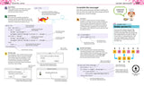 Computer Coding Python Projects for Kids