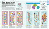 How Science Works - The FACTS Visually Explained (Hardback)
