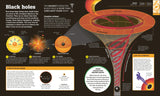 How Science Works - The FACTS Visually Explained (Hardback)