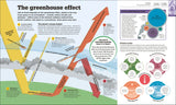 How Science Works - The FACTS Visually Explained (Hardback)