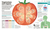 How Food Works - The FACTS Visually Explained (Hardback)