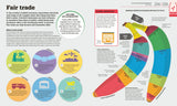 How Food Works - The FACTS Visually Explained (Hardback)
