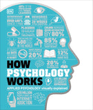 How Psychology Works - The FACTS Visually Explained (Hardback)