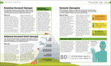How Psychology Works - The FACTS Visually Explained (Hardback)