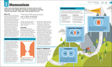 How Psychology Works - The FACTS Visually Explained (Hardback)