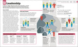 How Psychology Works - The FACTS Visually Explained (Hardback)