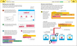 Computer Coding Games for Kids