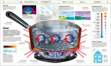 Knowledge Encyclopedia Science!