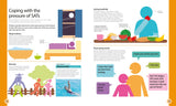 Help your Kids with SATs, Ages 9-11 (Key Stage 2)