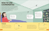 What's the Point of Maths? Clear and Concise and Simple Diagrams Bring further Clarity