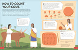 What's the Point of Maths? Clear and Concise and Simple Diagrams Bring further Clarity