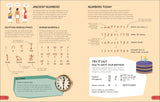 What's the Point of Maths? Clear and Concise and Simple Diagrams Bring further Clarity