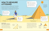 What's the Point of Maths? Clear and Concise and Simple Diagrams Bring further Clarity
