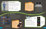 What's the Point of Maths? Clear and Concise and Simple Diagrams Bring further Clarity