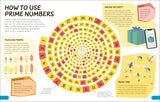 What's the Point of Maths? Clear and Concise and Simple Diagrams Bring further Clarity