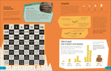 What's the Point of Maths? Clear and Concise and Simple Diagrams Bring further Clarity