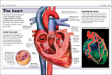Pocket Eyewitness Human Body