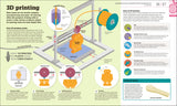 How Technology Works - The FACTS Visually Explained (Hardback)