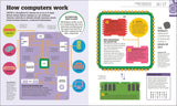 How Technology Works - The FACTS Visually Explained (Hardback)
