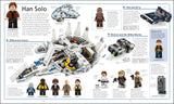 LEGO® Star Wars™ Visual Dictionary New Edition