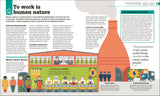 How Philosophy Works - The FACTS Visually Explained (Hardback)