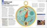 How Philosophy Works - The FACTS Visually Explained (Hardback)