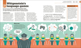 How Philosophy Works - The FACTS Visually Explained (Hardback)