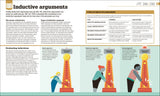 How Philosophy Works - The FACTS Visually Explained (Hardback)