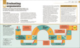 How Philosophy Works - The FACTS Visually Explained (Hardback)