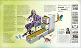 Scientists Who Changed History