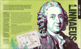 Scientists Who Changed History