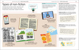 How to be Good at English, Ages 7-14 (Key Stages 2-3)