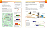Super Simple Physics - The Ultimate Bitesize Study Guide