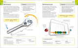 Super Simple Physics - The Ultimate Bitesize Study Guide