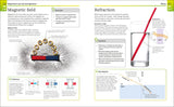 Super Simple Physics - The Ultimate Bitesize Study Guide
