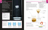 Super Simple Chemistry