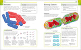 Super Simple Biology - The Ultimate Bitesize Study Guide