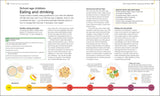The Diabetes Handbook