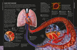 The Concise Human Body Book
