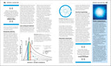 The Physics Book - Big Ideas Simply Explained (Hardback)