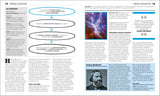 The Physics Book - Big Ideas Simply Explained (Hardback)
