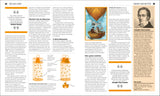 The Physics Book - Big Ideas Simply Explained (Hardback)