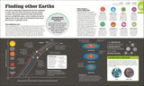 How Space Works - The FACTS Visually Explained (Hardback)