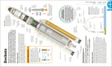 How Space Works - The FACTS Visually Explained (Hardback)