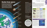 How Space Works - The FACTS Visually Explained (Hardback)