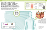 It Can't Be True! Human Body! 1000 Amazing Facts About You