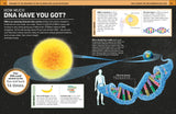 It Can't Be True! Human Body! 1000 Amazing Facts About You